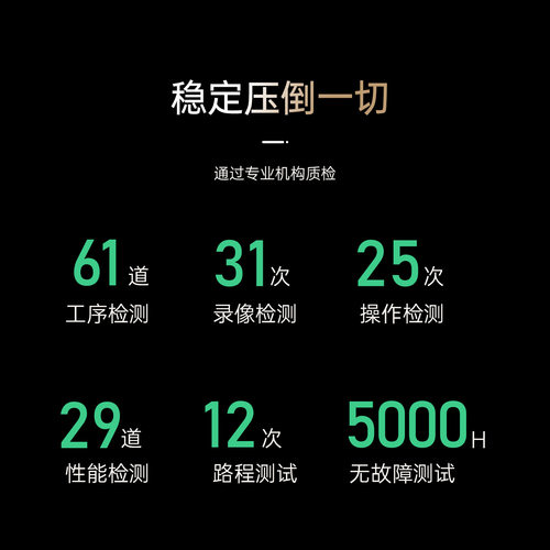 70迈专用于奇瑞艾瑞泽8pro/5八原厂2026新款免走线高清行车记录仪 - 图3