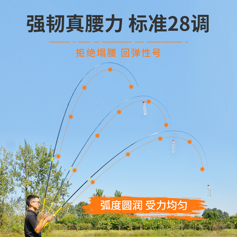 热销客友擒龙K5综合竿轻量版休闲野钓鱼竿手竿超轻超硬台钓竿28调 - 图2