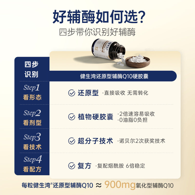 HLBAY健生湾辅酶Q10还原型进口超分子泛醇心脏官方旗舰店正品保护,淘宝优惠券,粉丝福利购,淘宝优惠卷