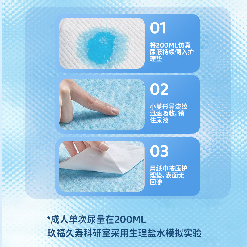 玖福久寿加厚型成人护理垫60x90老人用尿不湿男女隔尿垫老人尿布,淘宝优惠券,粉丝福利购,淘宝优惠卷