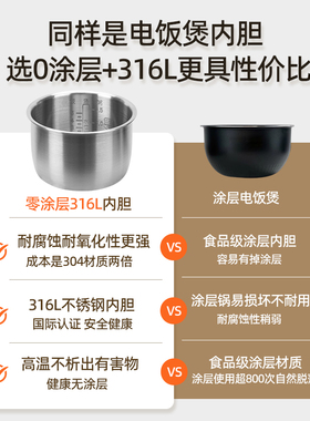 适配美的电压力锅0涂层内胆2.5升MY-SS2501P/SS2521/PSS2501P不粘