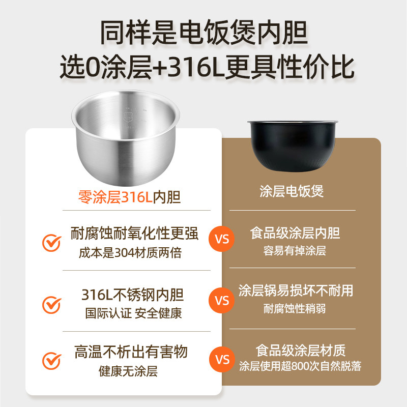 适用苏泊尔电饭煲内胆1.6L1.8L2.5/3/4/5L升不粘压力锅球釜无涂层,淘宝优惠券,粉丝福利购,淘宝优惠卷