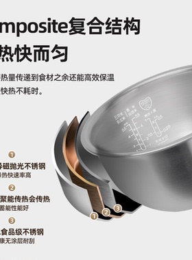 适用美的IH电饭煲316L不锈钢3L4L5升内胆FS5090/HS5002精铁釜配件
