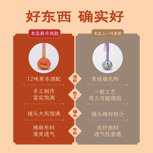 柿柿如意艾草锤艾灸锤按摩敲打手持艾灸锤养生按摩锤舒缓肌肉拍打 - 图3