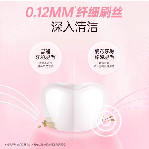 倍加洁樱花软毛牙刷棉柔小刷头护龈3支装超细超软女生专用家庭装 - 图2