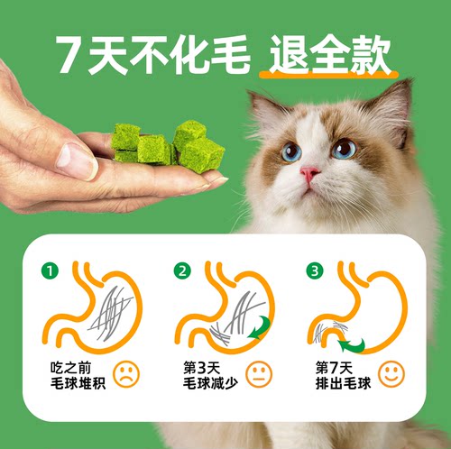 猫咪零食猫猫化毛神器冻干猫草粒排毛球狗狗助消化狗草鸡肉粒猫粮 - 图2