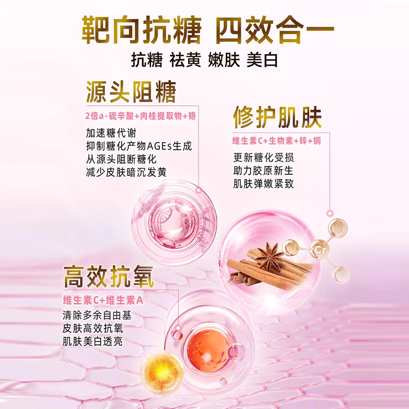 澳洲Swisse斯维诗抗糖丸控糖胶囊胶原蛋白葡萄籽虾青素口服营养品,淘宝优惠券,粉丝福利购,淘宝优惠卷