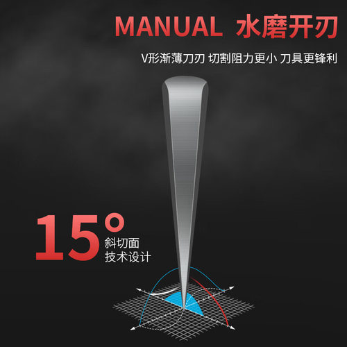 邓家刀锻打菜刀90cr15切片刀家用刀9050重庆多用大足龙水正品邓家 - 图3