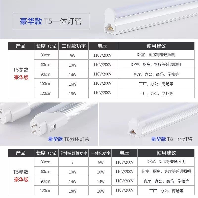可调光T8led灯管可调节亮度t5一体化可控硅无极调光led全套日光灯,淘宝优惠券,粉丝福利购,淘宝优惠卷