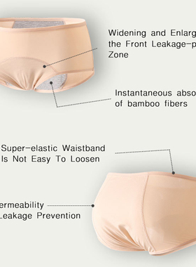 Leak Proof Menstrual Period Panties Women Underwear Physiolo