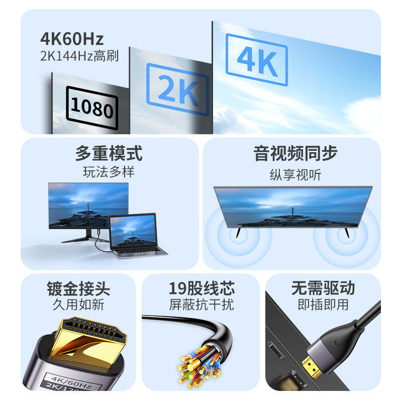 达而稳 hdmi线高清线连接2.0电视机顶盒电脑笔记本显示器4k数据线