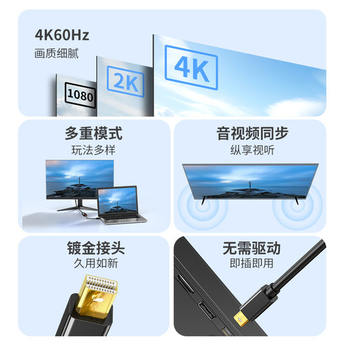 达而稳 minidp转hdmi转换器4K高清笔记本连接显示器投影仪迷你小dp雷电2/4线接口转接头适用苹果macbook电脑 - 图0