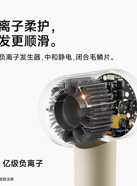 徕芬高速大风力速干护发吹风机