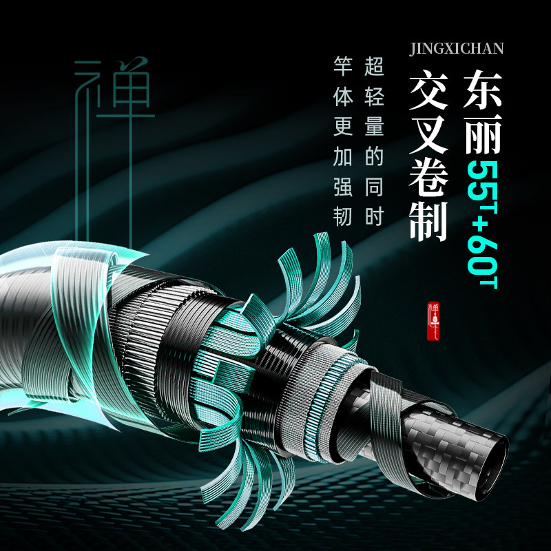 鱼栖林鲸栖禅传统钓炮杆超轻超硬13米长节长杆打窝竿大炮竿旗舰店,淘宝优惠券,粉丝福利购,淘宝优惠卷