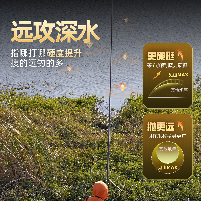 鱼栖林鲸栖见山MAX传统钓超轻硬碳素打窝12米长杆李大毛同款炮竿,淘宝优惠券,粉丝福利购,淘宝优惠卷