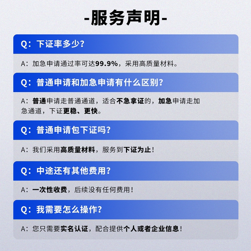 加急计算机软件著作权软著申请全包办理现成电子软著购买代理登记 - 图3