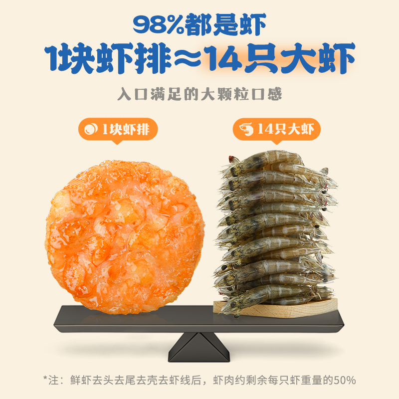 三千海虾饼虾含量98%纯虾排儿童早餐空气炸锅半成品食材速冻虾仁