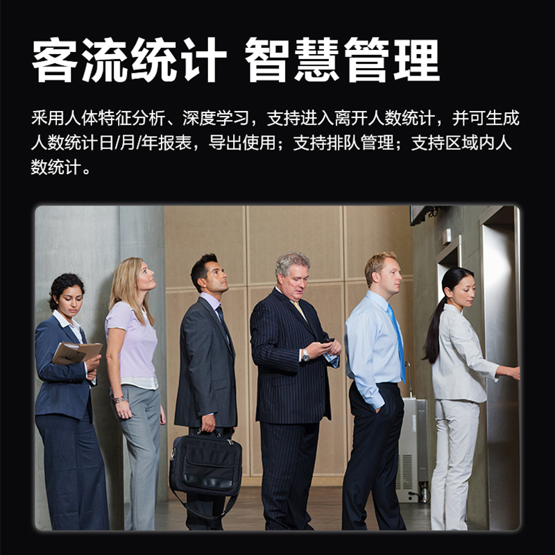 大华400万防暴半球人脸警戒网络监控摄像头室内商用远程POE摄像头 - 图1