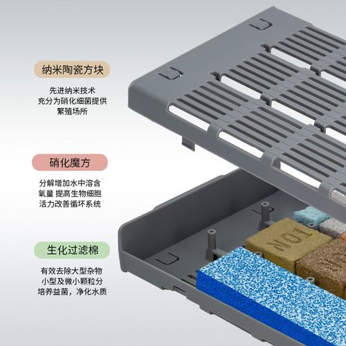 适用小米鱼缸滤材滤芯过滤棉改造升级物理生化加热仓模块改装配件 - 图2