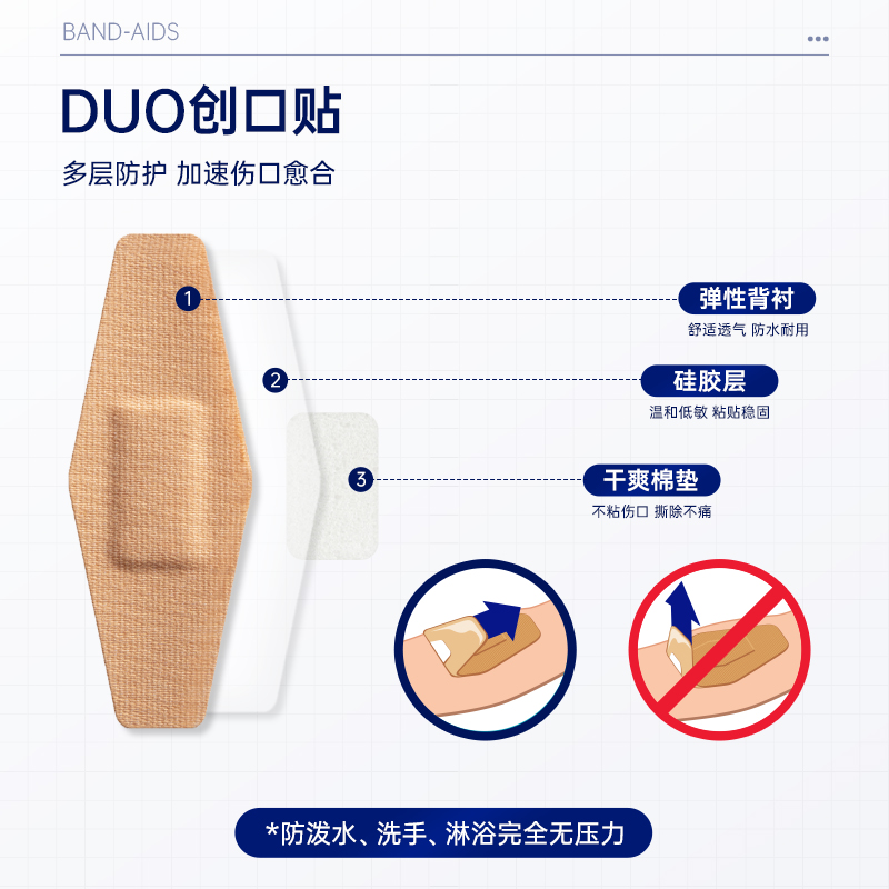 3M创口贴防水透气儿童医用创口贴防磨创口贴敏感肌专用20片混合装