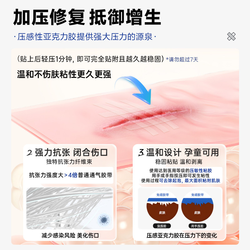 【儿童意外伤】3M减张贴免缝胶带儿童创口医用增生疤痕皮肤愈合贴