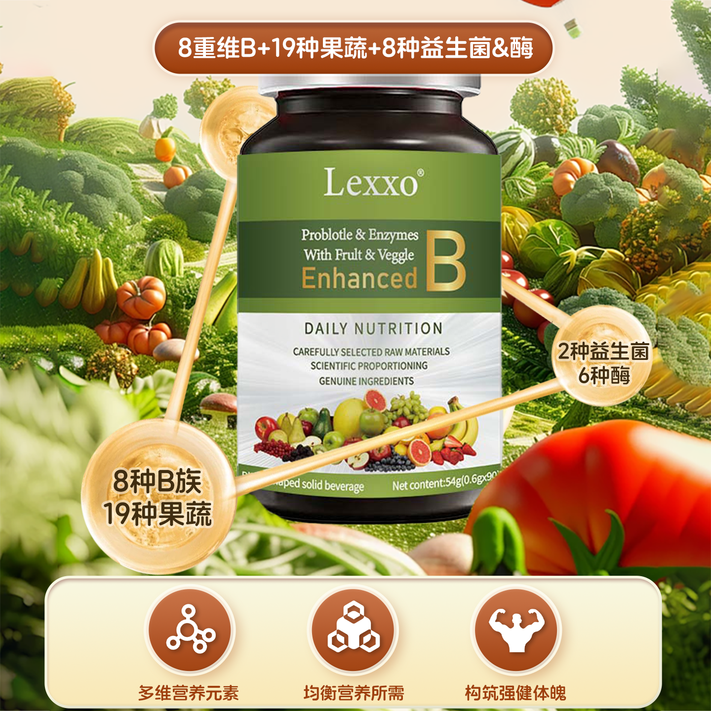 美国品牌多种维生素B族提升免疫力补充VC熬夜疲惫口腔营养补品lex - 图1