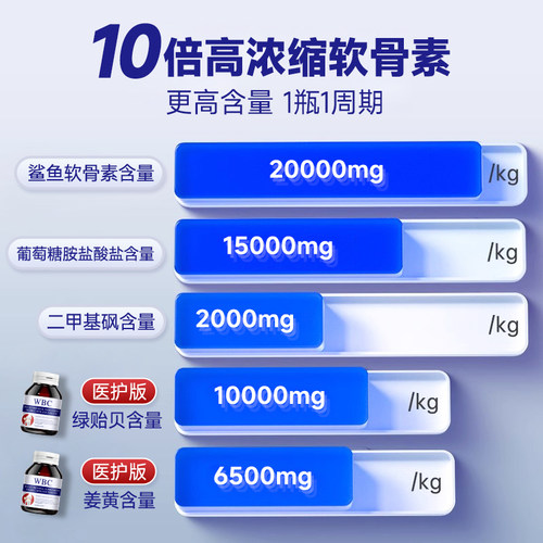 边牧大型犬专用鲨鱼软骨素宠物狗狗关节修复健骨补钙髌骨脱位养护 - 图1