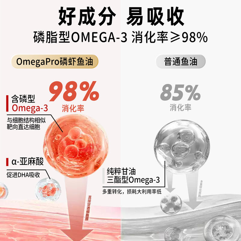 商品缩略图 1