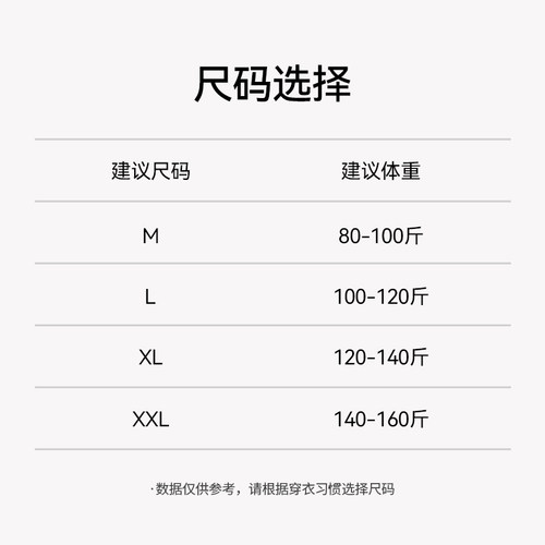猫人特调粉底液内衣女无钢圈收副乳防下垂小胸聚拢软支撑隐形文胸 - 图3