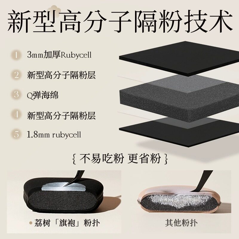 荔树旗袍粉扑加厚干湿两用双面夹心不吃粉底液定美妆蛋有透气孔,淘宝优惠券,粉丝福利购,淘宝优惠卷