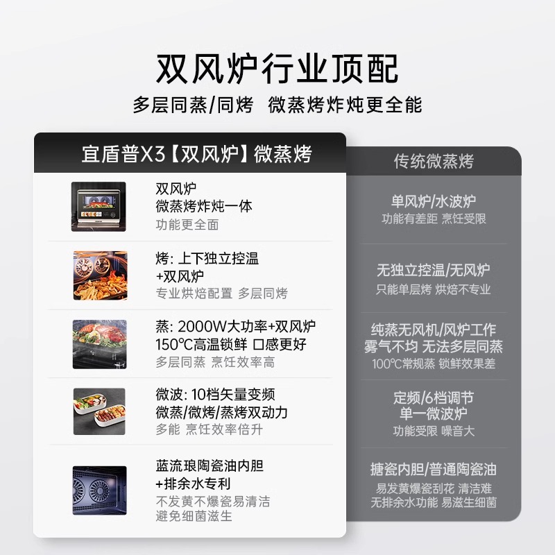 宜盾普X3微蒸烤一体机四合一微波炉水波炉家用智能电蒸箱电烤箱