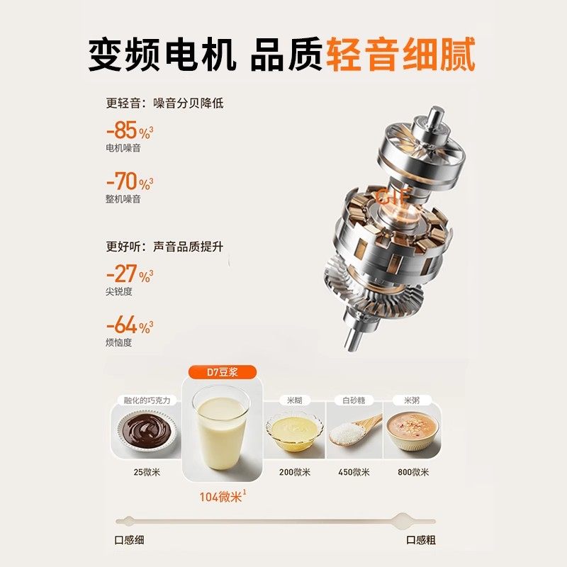 九阳豆浆机家用自动多功能变频轻音破壁机古法烹饪机搅拌料理机D7,淘宝优惠券,粉丝福利购,淘宝优惠卷