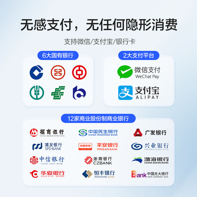 Jikrypton Cardless Smart ETC Assistant Nationally Available 50% Off on 2025 New High-Speed Equipment Alipay WeChat