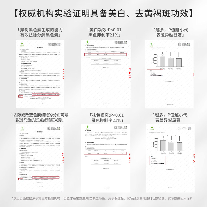 MixPower高纯度麦角硫因pqq精华白番茄美白口服时光胶囊海外进口,淘宝优惠券,粉丝福利购,淘宝优惠卷
