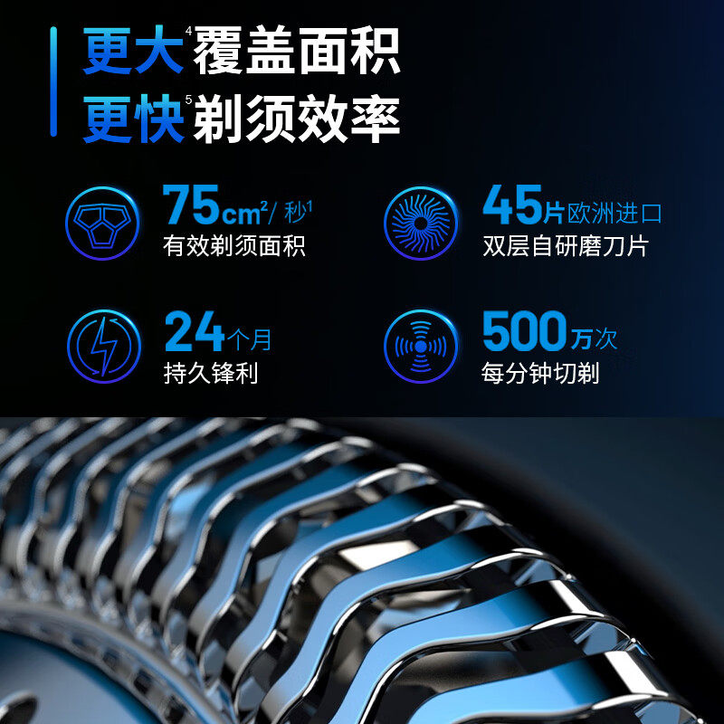 �����ֳ��ʽ����ͷ��ʿ���뵶�綯�κ���������S5831/01�ٷ���Ʒ �ƺ�ɫ 390.11Ԫ������èAPP�µ������Խ��