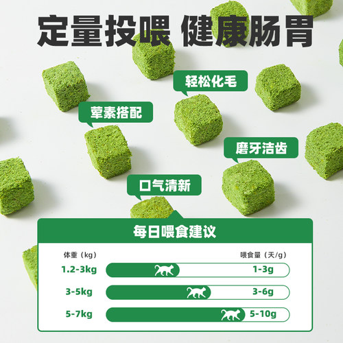 猫草冻干猫草粒助化毛排毛球片磨牙猫咪宠物零食猫草饼干猫草棒 - 图3