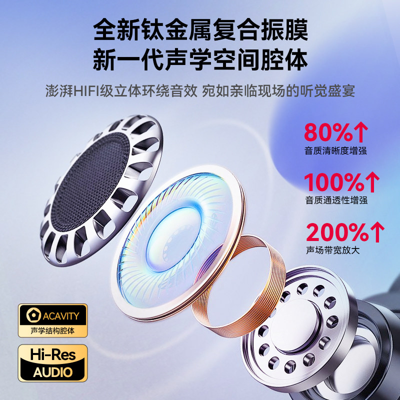 志高蓝牙耳机运动挂脖式跑步专用无线降噪长续航颈挂式2024年新款