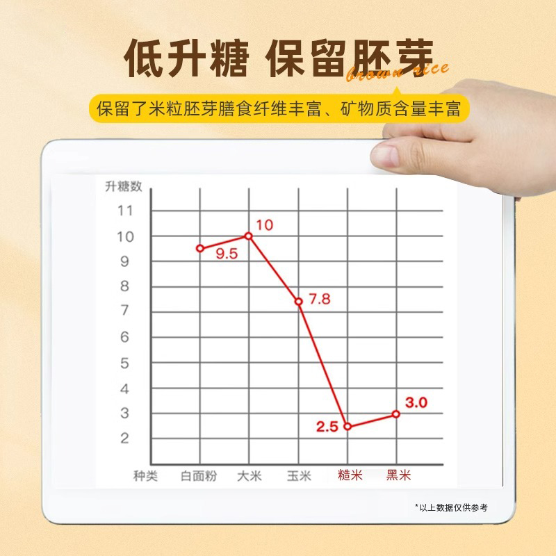 2025 new rice Northeastern three-color brown rice 5 pounds low fat