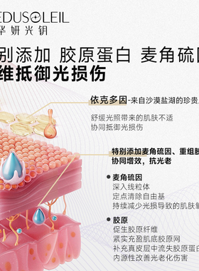 华妍光钥御光抗皱紧致双效面霜