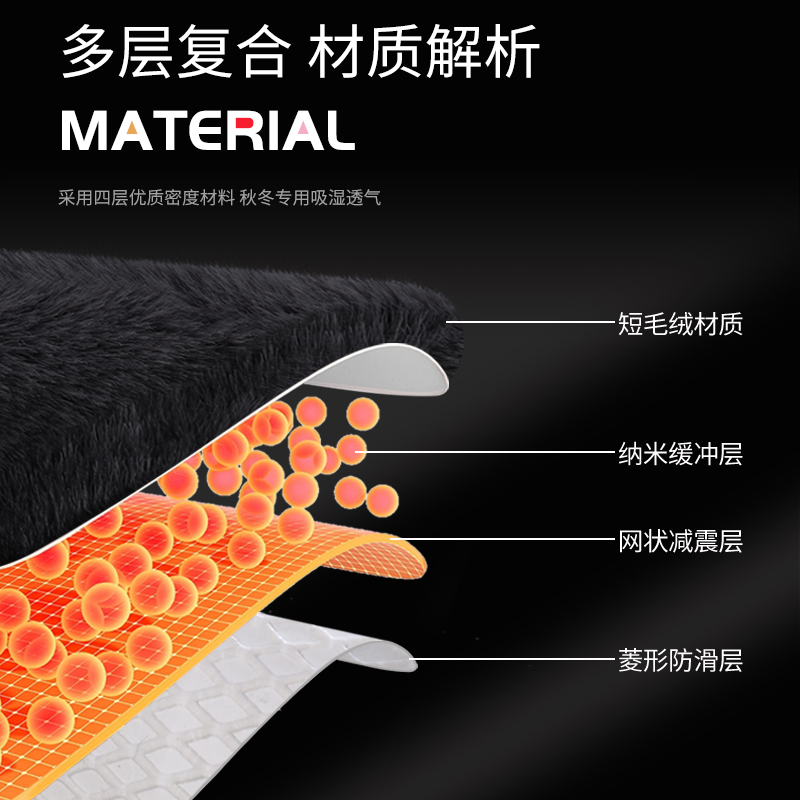 24款欧拉好猫专用方向盘套黑猫好猫gt闪电猫白猫冬季毛绒汽车把套