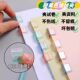 Candy transparent push-push clip anti-test paper fixer