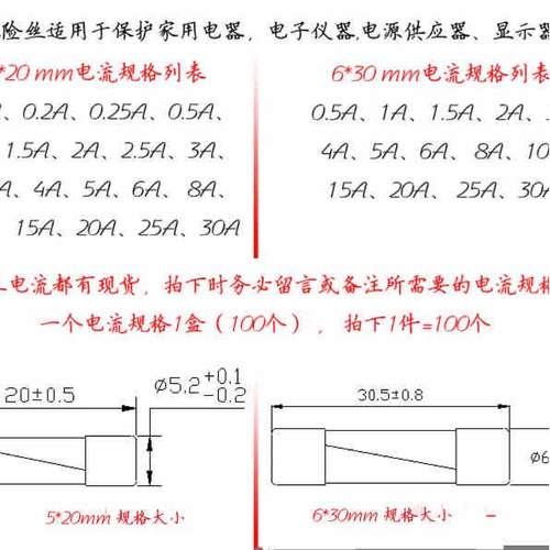 快熔保险丝F1A F2A F3A F4A F5A F6A F10A F15AL250V BGDP 5x20mm - 图1