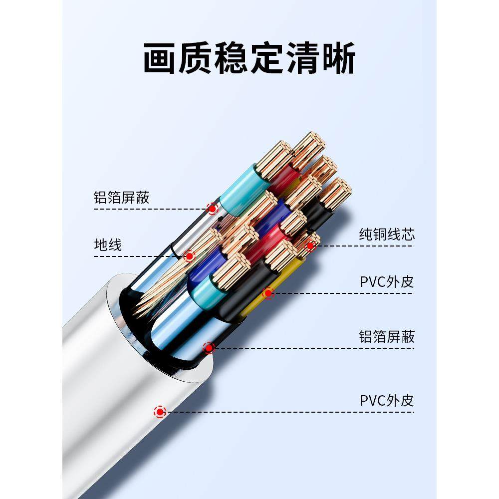 手机连接电脑显示器Typec转VGA接口拓展坞dp转换器dvi线投影转接,淘宝优惠券,粉丝福利购,淘宝优惠卷