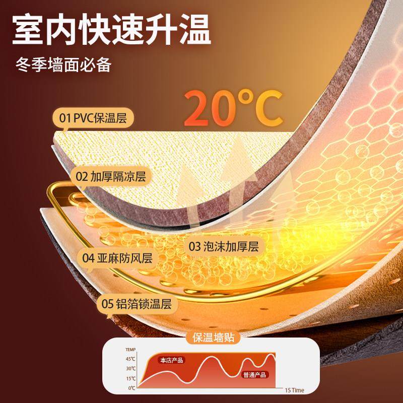 室内保温防寒墙贴卧室保暖超厚墙体墙面隔寒防冷自粘墙纸泡沫壁纸,淘宝优惠券,粉丝福利购,淘宝优惠卷