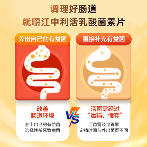 江中利活乳酸菌素片64官方旗舰店正品大人肠道调理肠胃儿童益生菌 - 图1