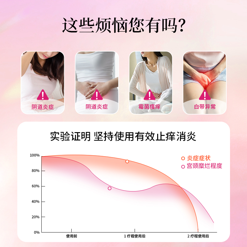 毓婷妇科卡波姆凝胶抑菌正品私处养护宫颈问题私密处护理抑菌