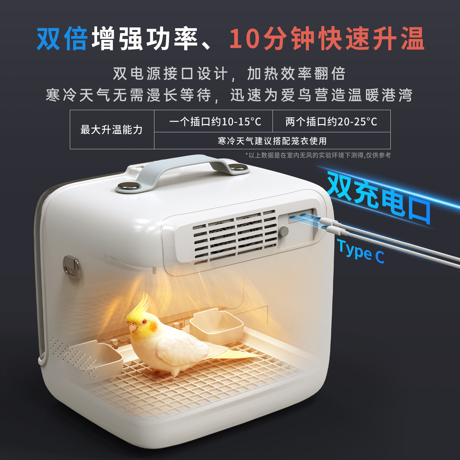 希格尔鹦鹉智能便携宠物保温箱加湿净味雏鸟幼鸟灰机和尚恒温箱 - 图3
