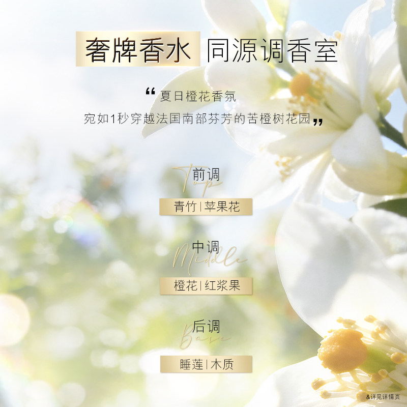 OLAY超白瓶美白身体乳皮肤干燥添加烟酰胺保湿补水滋润持久留香