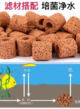 鱼缸水族箱过滤红外线细菌屋 细菌环生化环 陶瓷环V多孔呼吸环净
