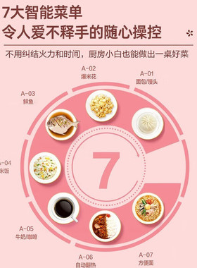 政府补贴格兰仕微波炉家用复古风20升小型迷你官方旗舰蒸KJ